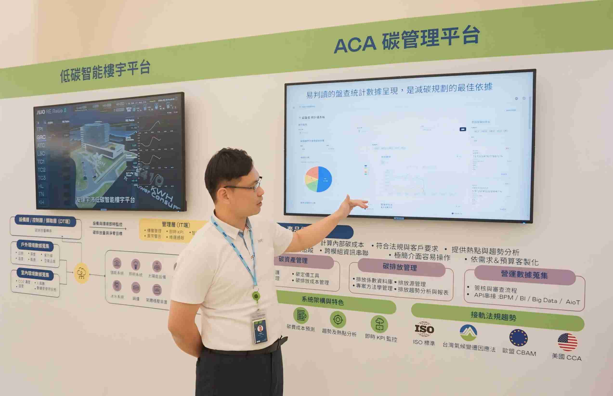 尊时凯龙宇沛ACA碳管理平台扩增应用模块，，，协助企业优化碳管理效率，，，，实现净零碳排目标